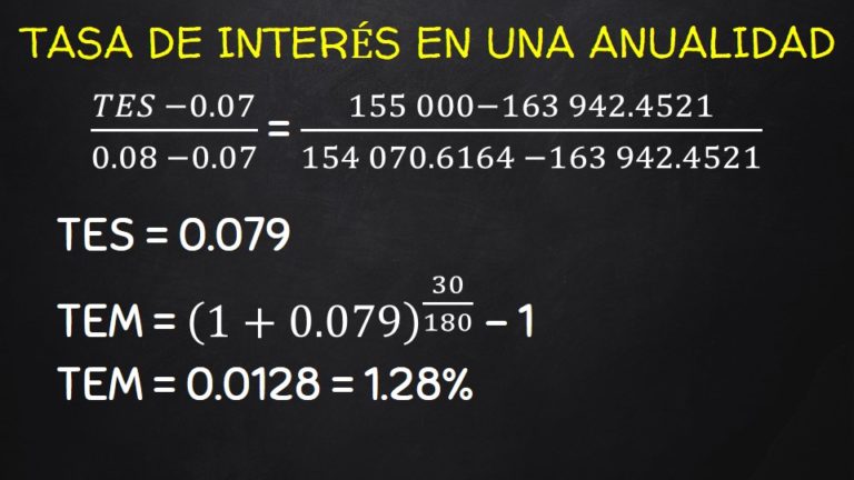 Anualidades Vencidas